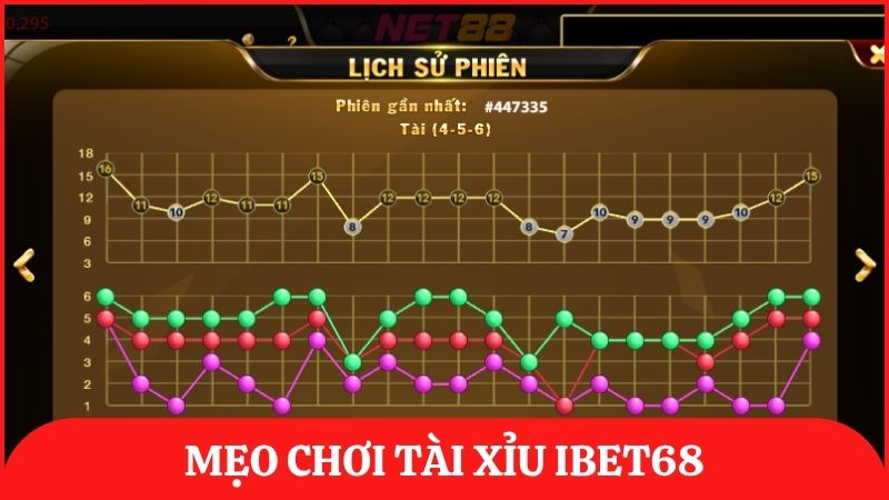 Chia sẻ những mẹo chơi tài xỉu bất bại từ cao thủ lâu năm tại nhà cái ibet68